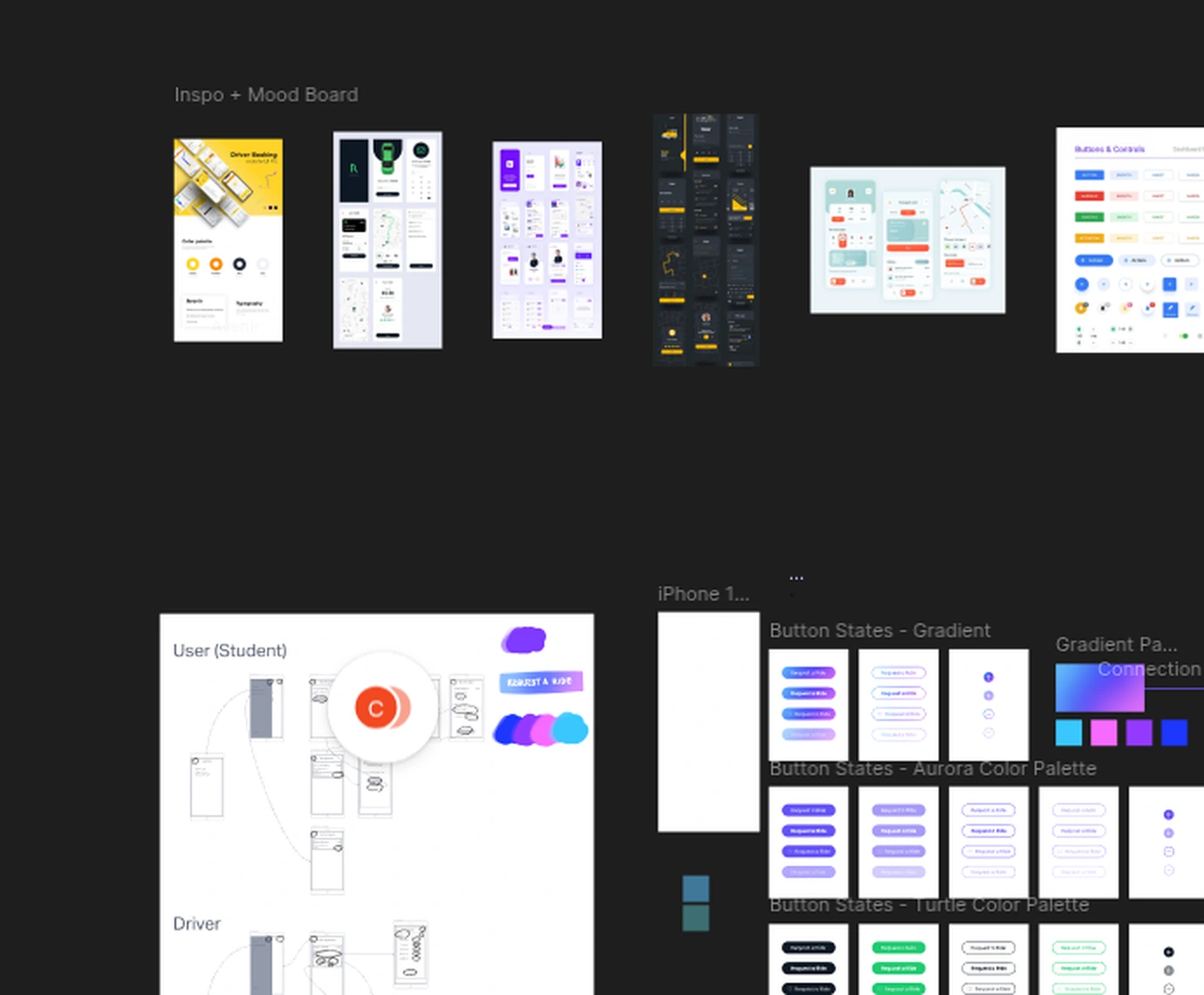 Guber design board showing mobility references, student and driver user flows, and interface explorations