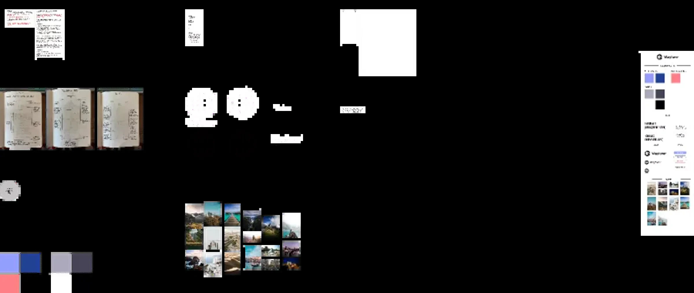 Overview of the Wayfarer Figma board